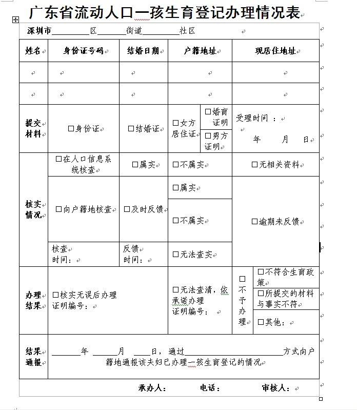 山东省流动人口登记_持居住证享六项服务七项便利 公安 住半年能办