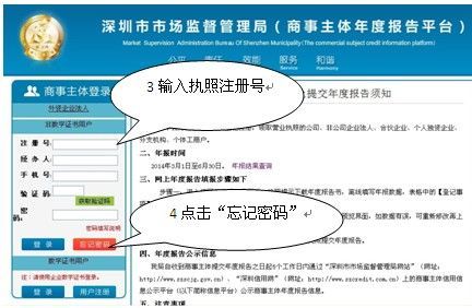深圳营业执照年审流程网上操作指引(图文)