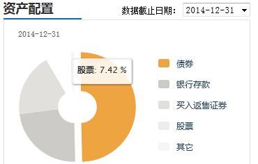 新经济基金_成都设新经济发展基金100亿元 2022年新经济企业达10万家